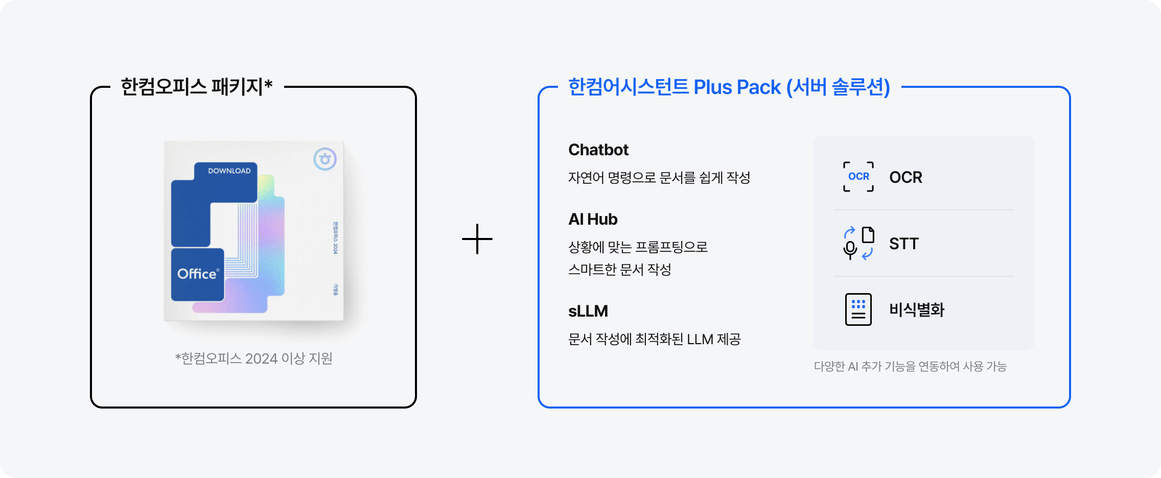 한컴오피스 2024 이상용 패키지와 AI 기능이 포함된 한컴어시스턴트 Plus 서버 솔루션 설명 이미지